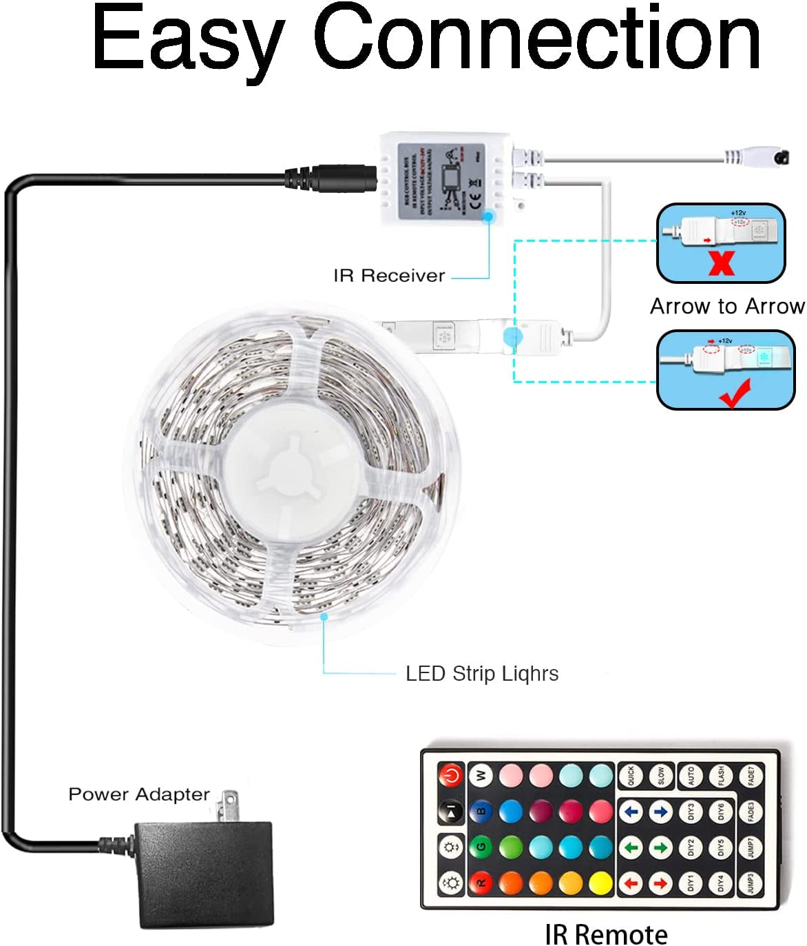 Led Lights for Bedroom, 32.8Ft Led Strip Lights RGB Color Changing Strip Light with Remote Control, Led Light for Room Decor, Home Decor